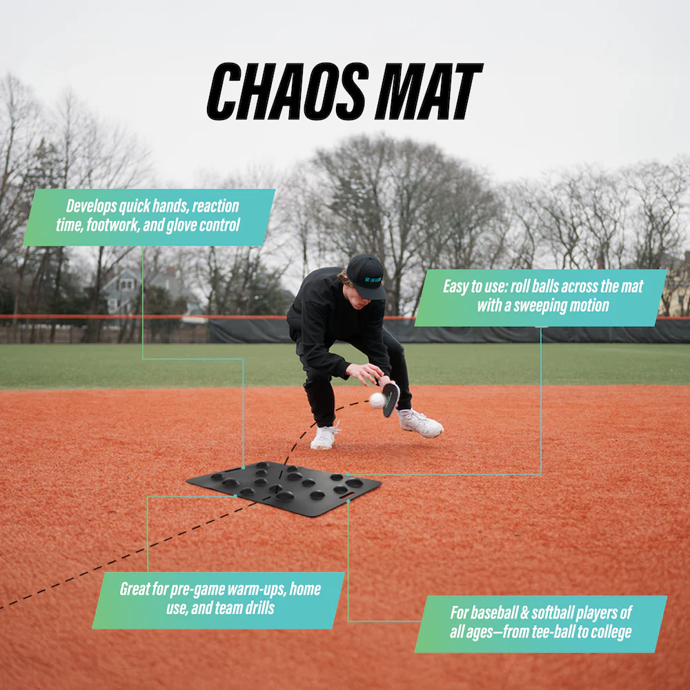 Bandit Sports Chaos Mat - Image 3